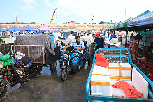 xổ số thành phố